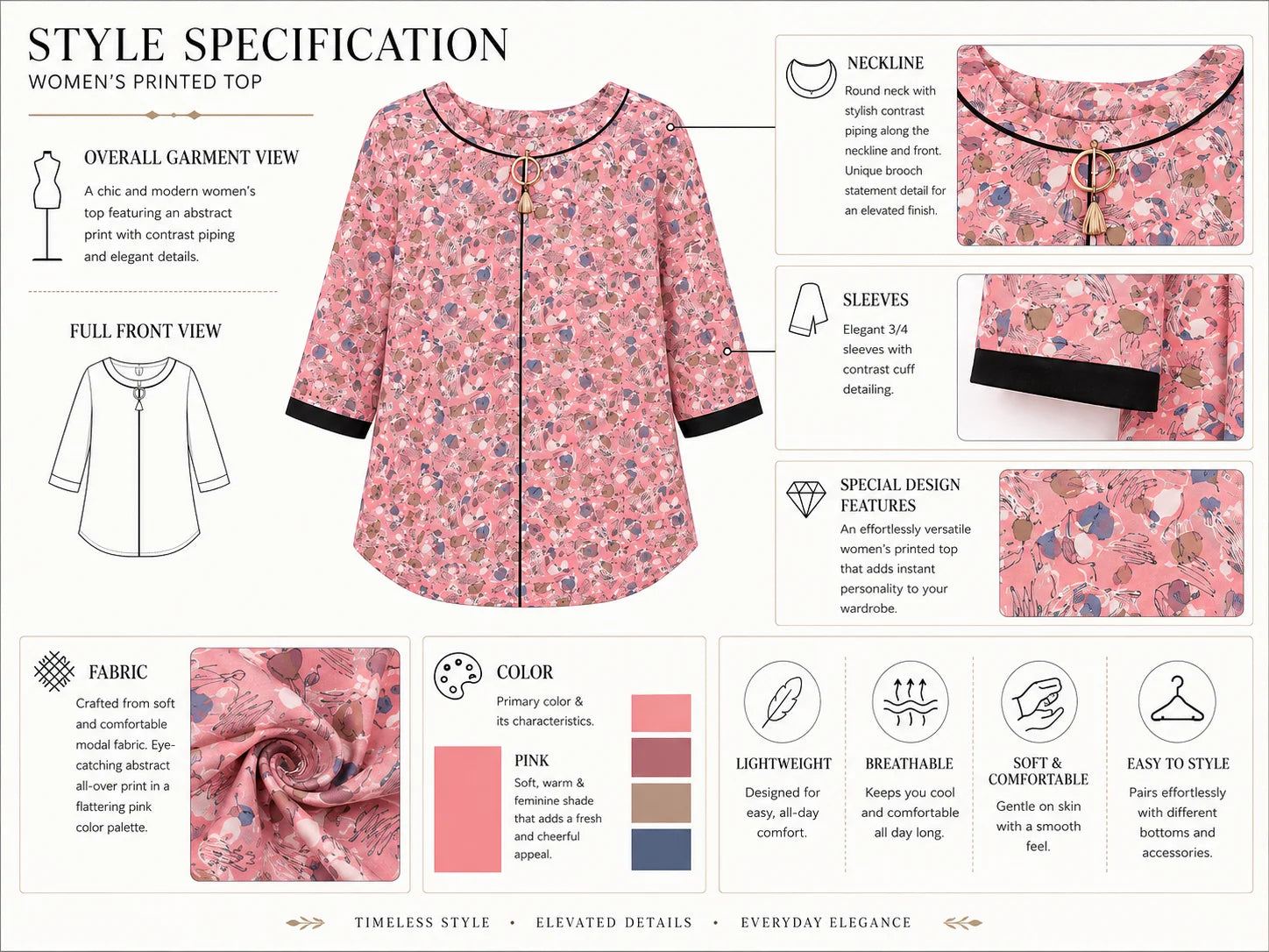 Specification sheet